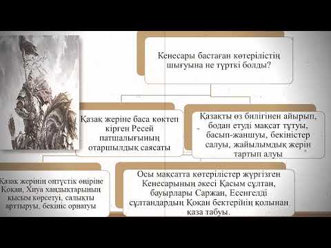 Видео: 9-сынып. Әдебиет. Нысанбай жырау: "Кенесары - Наурызбай жыры"