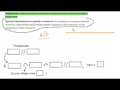 Видео: Урок 2. Стереометрия с нуля. Супер важная схема для сечений!