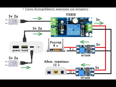 Видео: UPS для роботи інтернету без світла на базі плати YX 850