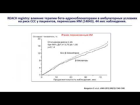 Видео: Острый коронарный синдром (часть 5): профилактика обострений ИБС, реабилитация 2024
