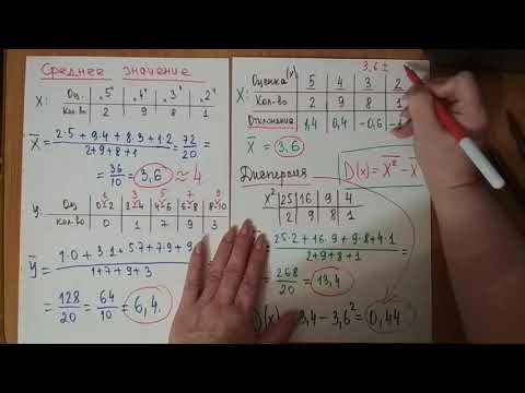 Видео: А8 Дисперсия и отклонение