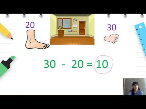 Видео: II одделение - Математика - Поим за метар и мерење и споредување должина со нестандардни мерки