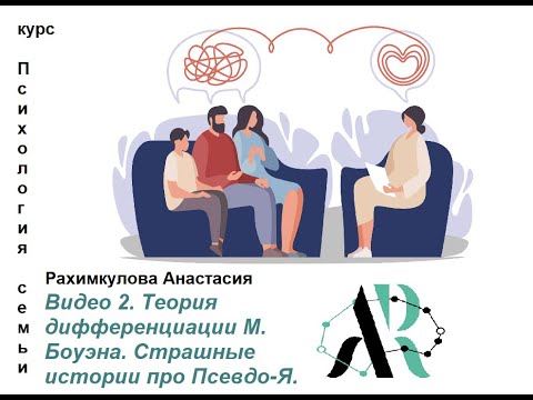 Видео: Курс Психология семьи  Видео 2  Теория дифференциации М  Боуэна  Страшные истории про Псевдо Я