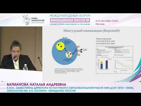 Видео: Современные подходы в лечении рецидивов острых лимфобластных лейкозов