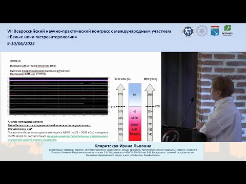 Видео: Кляритская И.Л. Оверлап ГЭРБ и функциональной диспепсии в реальной клинической практике
