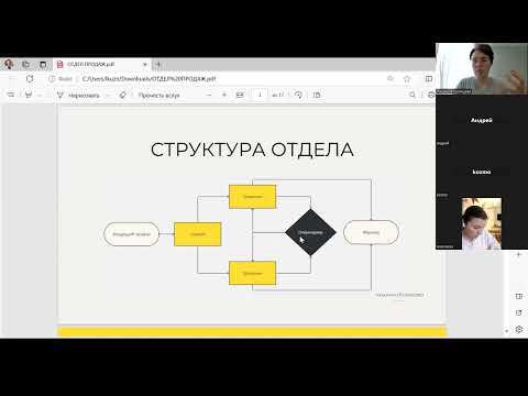 Видео: Вебинар: Отдел продаж в агентстве экскурсионных туров