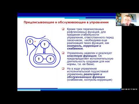 Видео: Верхоглазенко В.Н. Самоорганизация управленца. Уровни.