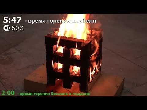 Видео: Испытание противопожарного полотна. Костёр