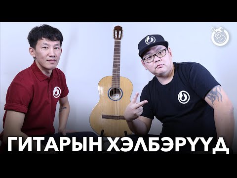Видео: Акустик гитарын хэлбэрүүд | Acoustic Guitar Body Types