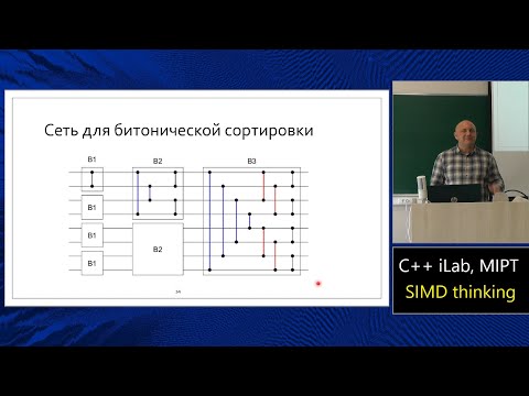Видео: SIMD и ручная векторизация (доп. семинар для первого курса по языку C и алгоритмам)