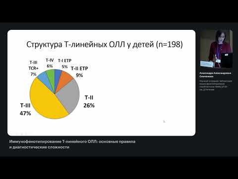 Видео: Иммунофенотипирование Т-линейного ОЛЛ: основные правила и диагностические сложности