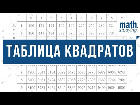 Видео: Таблица квадратов || Зачем нужна || Как пользоваться