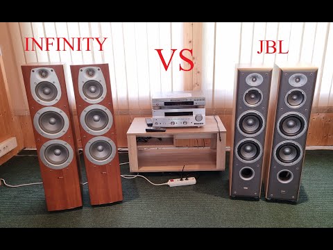 Видео: Битва колонок JBL Nortridge E80 vs Infinity Beta 40 – любительский обзор от Макса