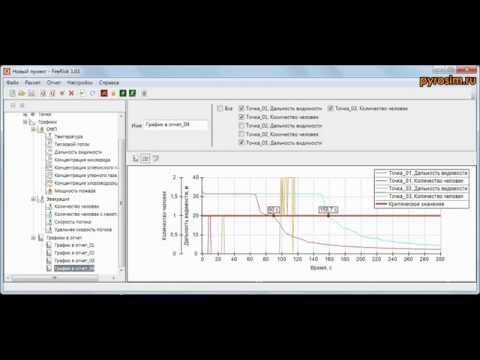 Видео: FireCat - Урок 1.3. - FireRisk