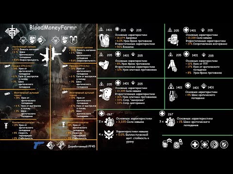 Видео: The Division | Сборка 34-ЩИТ для ПВЕ 1.8.3 (D3-FNC build for PVE 1.8.3)