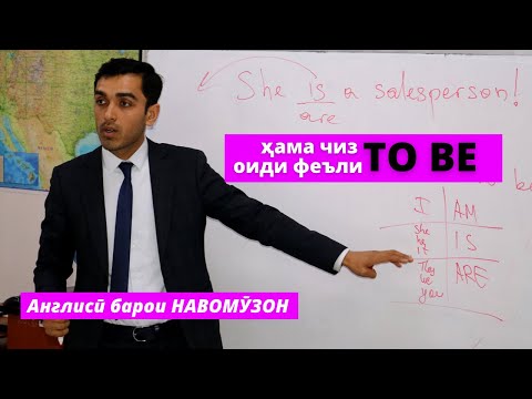 Видео: Феъли TO BE дар забони англисӣ | Дарси англиси барои навомӯзон