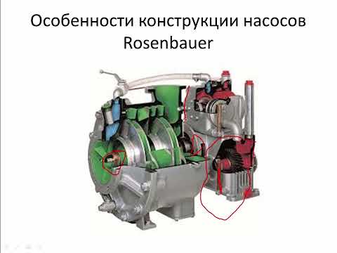 Видео: Особенности конструкции пожарных насосов Rosenbauer