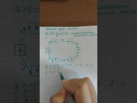 Видео: ОРТ тест тапшыруучулар учун логикалык маселелердин чыгарылышы