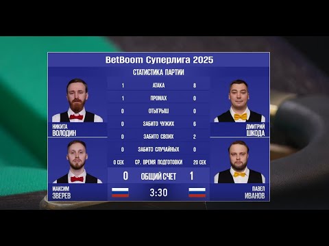 Видео: "BetBoom Суперлига 2025". Н. Володин/М. Зверев (RUS) - Д. Шкода/П.Иванов (RUS). Св.пирамида.