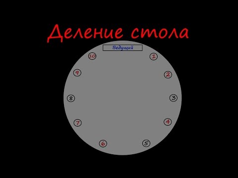 Видео: Школа мафии Мудрого, деление стола!