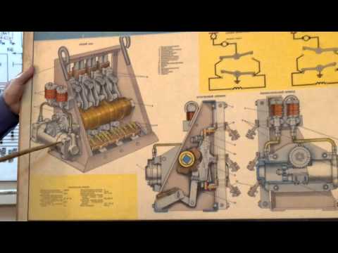Видео: аппараты ВЛ-10 реверсор и тормозной