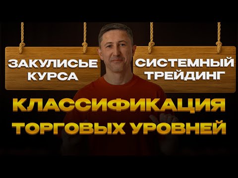 Видео: Классификация торговых уровней