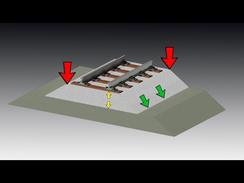Видео: О чем говорит геометрия балластной призмы и как её настраивают на железной дороге