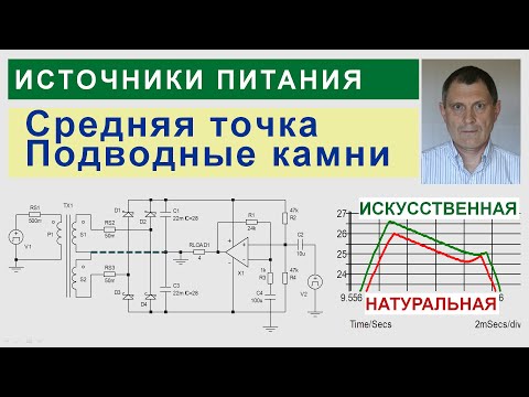 Видео: Особенности искусственной средней точки