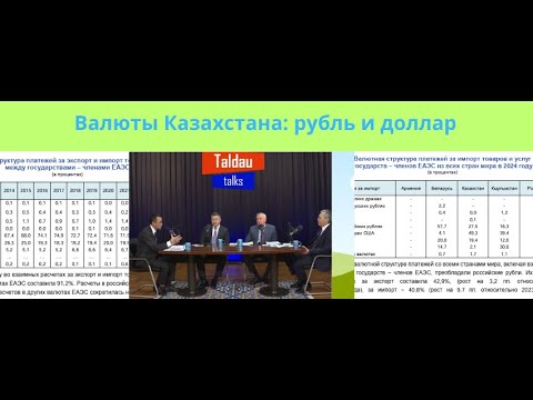 Видео: Вырисовывается следующий президент, а ровня Казахстану только Киргизия и Беларусь