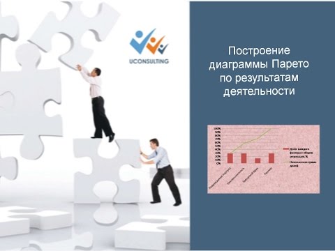 Видео: Диаграмма Парето по выявлению главных проблем