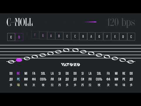 Видео: 🎶 Часовая гамма до мажор | Тренировка слуха, голоса и свиста (120 BPM)