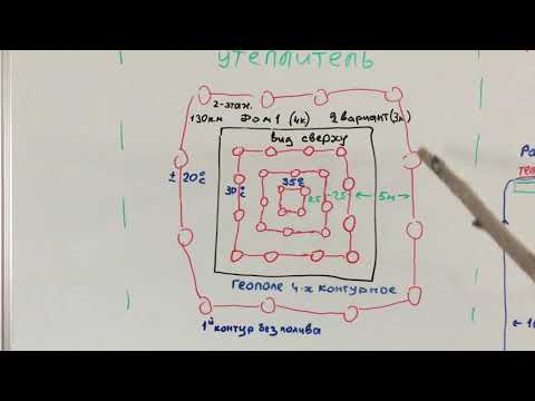 Видео: Часть 2: Геотермальное отопление дома без теплового насоса бесплатное полная версия. Проверено!