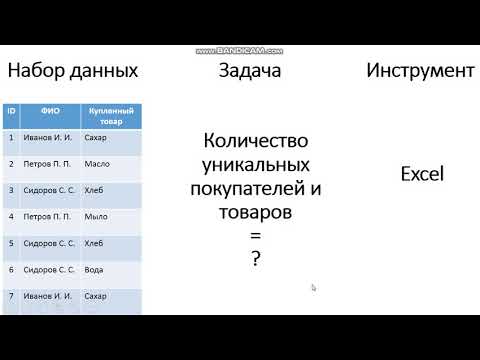 Видео: Уникальные значения Excel Часть 1