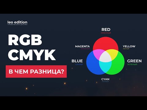 Видео: RGB и CMYK | В каких случаях использовать?