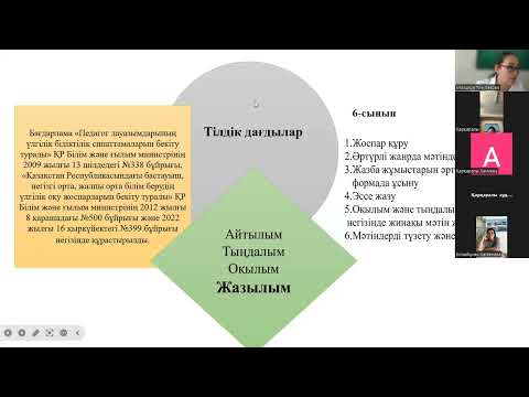Видео: Авторлық бағдарлама. Тлеубекова М.М.