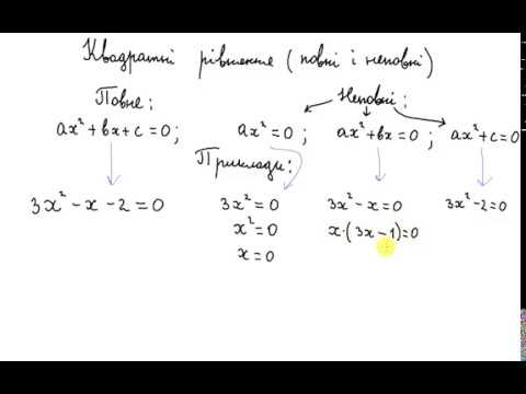 Видео: Як розв'язати квадратне рівняння