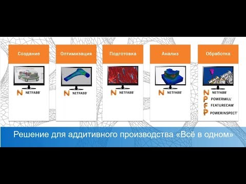 Видео: Идеально напечатанное изделие за несколько  простых шагов с Autodesk Netfabb