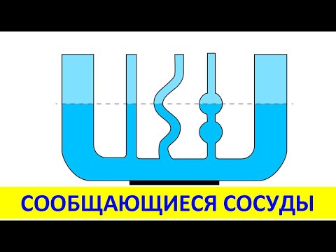 Видео: Сообщающиеся сосуды