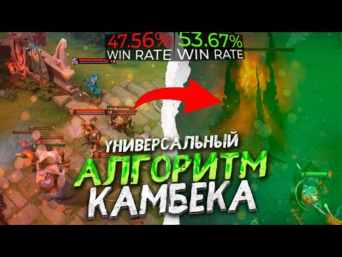 Видео: КАК ПЕРЕВОРАЧИВАТЬ ИГРЫ | ЧТО ДЕЛАТЬ ЕСЛИ ТИМА ФИДИТ? | ПРОСТЕЙШАЯ СТРАТЕГИЯ КАМБЕКА