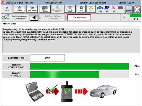 Видео: Nissan Consult 3 Plus + N3LINE + расширенный драйвер J2534. Обновление прошивки Nissan LEAF 2016.