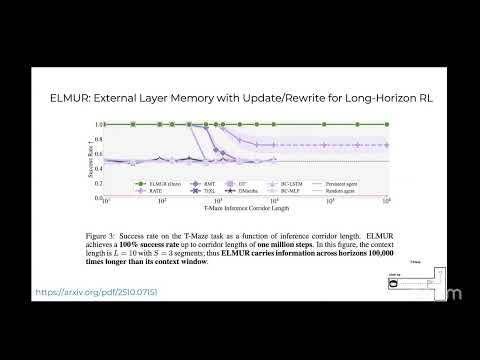 Видео: Семинары Центра когнитивного моделирования МФТИ