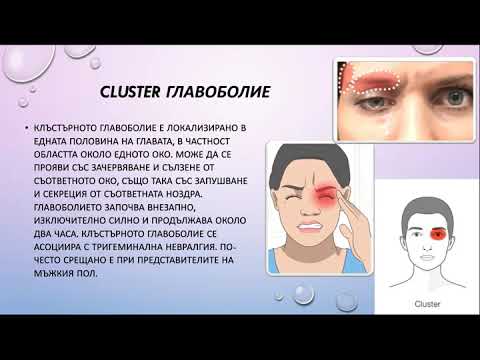 Видео: Видове главоболие - д-р Десислава Иванова