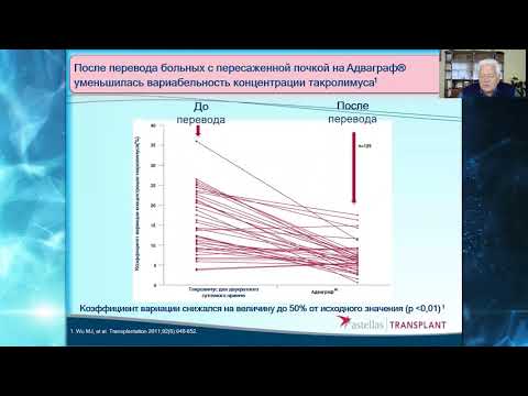 Видео: Иммуносупрессивная терапия. акад. Никоненко А.С.