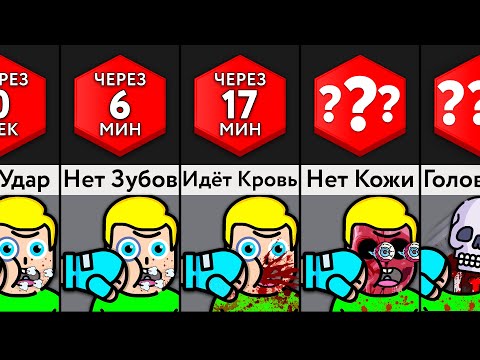 Видео: Если Бы Тебя Били Без Остановки