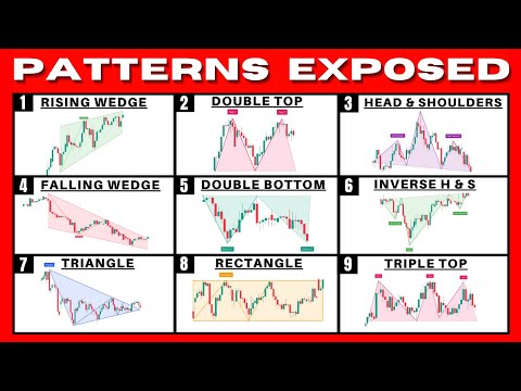 Видео: Найдите ВЫИГРЫШНЫЕ графические паттерны всего одним щелчком мыши! (Это несправедливо…)