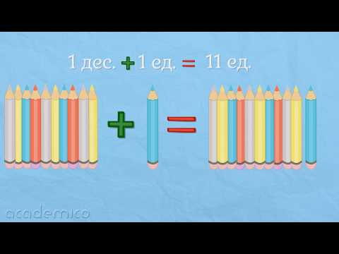 Видео: Числата от 11 до 20 - Математика 1 клас | academico
