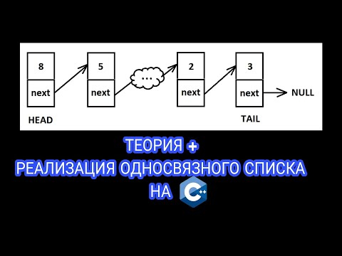 Видео: теория + реализация Односвязного списка на C++