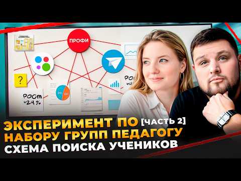 Видео: Авито для репетитора: 100+ заявок за неделю — Пошаговая инструкция