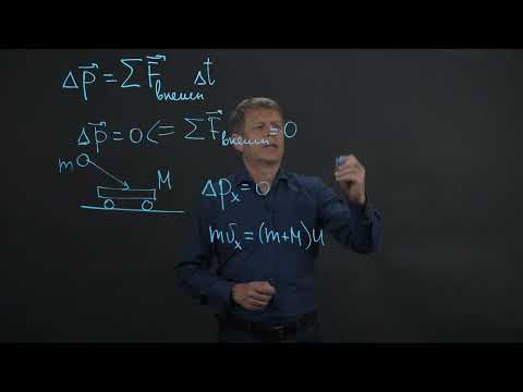 Видео: Условия применимости  ЗСИ