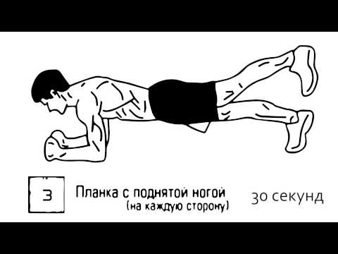 Видео: ТАЙМЕР ДЛЯ УПРАЖНЕНИЯ ПЛАНКА